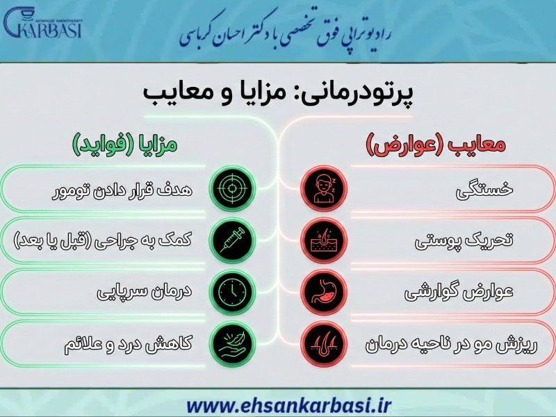 مزایا و معایب پرتودرمانی