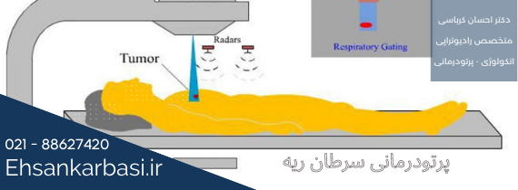 دکتر احسان کرباسی تصویر داخلی 3 4