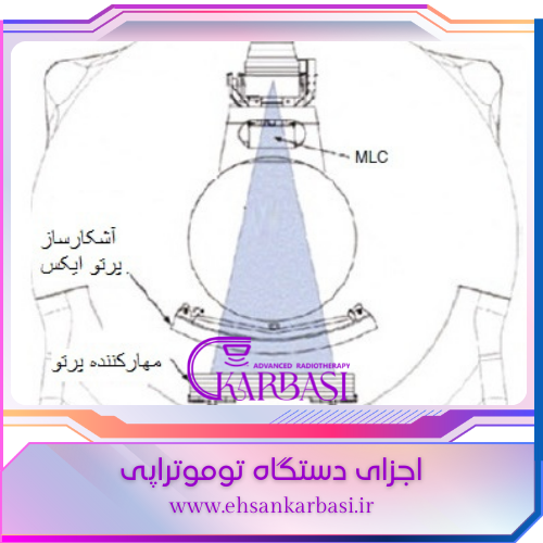 دکتر احسان کرباسی تصویر داخلی 1 3