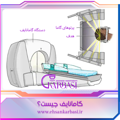 دکتر احسان کرباسی تصویر داخلی 2 8