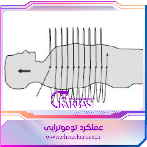 دکتر احسان کرباسی تصویر داخلی 3 2