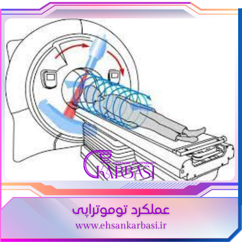 دکتر احسان کرباسی تصویر داخلی 4 2