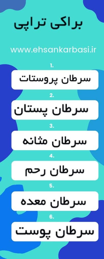 پرتودرمانی داخلی یا براکی تراپی